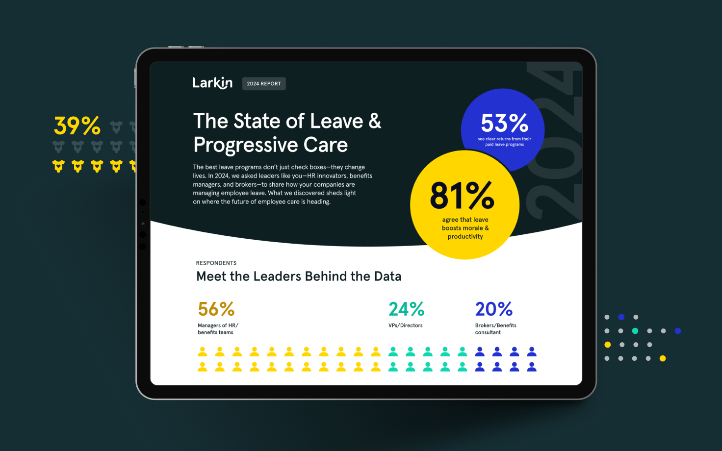 A snapshot of Progressive Leave and Care