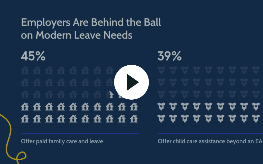 ROI Beyond the Bottom Line