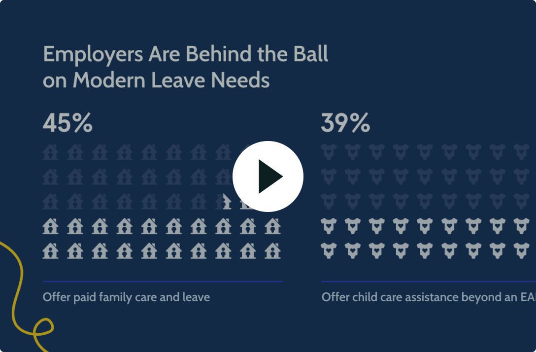 ROI beyond the bottom line