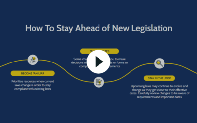 New Year, New Laws, Same Panic: 2026 Compliance Survival Guide